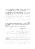 보유세의 효과와 절세 방법-3