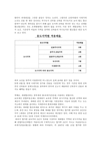 보유세의 효과와 절세 방법-5