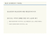 납세자의 권리제도-12