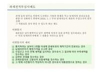 납세자의 권리제도-14