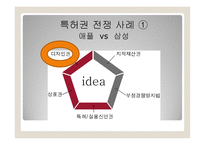 특허권 전쟁-7