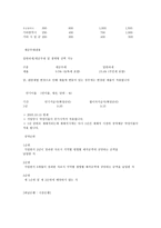 주택청약제도-7