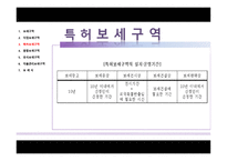 보세구역지정 보세구역 특허 보세구역 종합 보세구역 유사 보세구역 자율 관리 보세구역 보세사-10