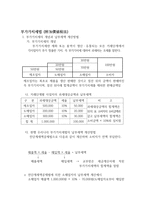 부가가치세의 개념 과납부 세액계산방법-1