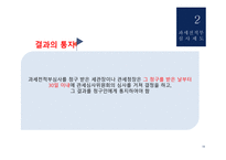 납세자의 권리 제도사 전-19