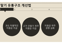 단통법과 해외직구-3