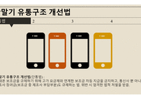 단통법과 해외직구-4