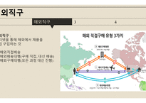 단통법과 해외직구-6