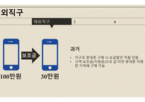 단통법과 해외직구-7