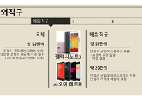 단통법과 해외직구-10