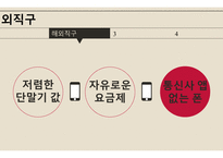 단통법과 해외직구-11