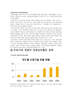 산업 보안-5