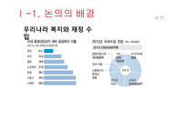 조세제도와 부자증세-3