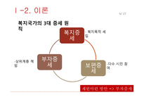 조세제도와 부자증세-6