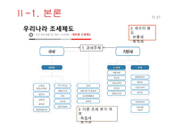 조세제도와 부자증세-7