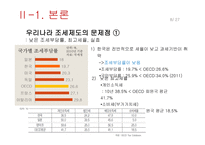 조세제도와 부자증세-8