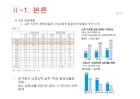 조세제도와 부자증세-9