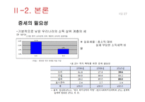 조세제도와 부자증세-15