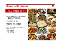 한중일 식사예절 보고서-4