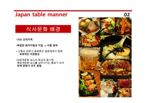 한중일 식사예절 보고서-7