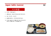 한중일 식사예절 보고서-9