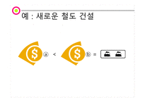 폰 미제스 Ludwigvon Mises1881 1973_-8