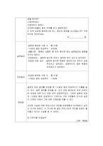사람들의 모금에 대한 인식과 실태 및 개선점-3