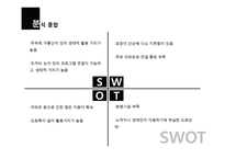 산남동 마을 길조 성계획-8