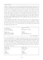 이수복 현대적 한의계승-3