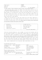 이수복 현대적 한의계승-4
