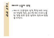사회적 영향과 친사회적 행동 리포트-11