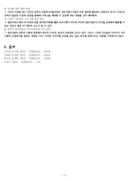 자원봉사론 전문직 자원봉사-2