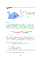 경상북도 상주시 탐구조사보고서-4