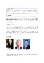 경상북도 상주시 탐구조사보고서-7