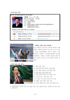 경상북도 상주시 탐구조사보고서-8