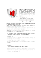 자살 원인에 대한 보고서-7