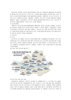 시민사회 조세 문제-2