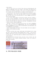시민사회 조세 문제-3