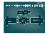 동아시아 공동체 ASEAN의 전략 도전과 과제-7