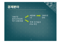 동아시아 공동체 ASEAN의 전략 도전과 과제-15
