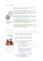안동 국제 탈춤페스티벌-2