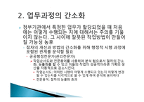 공기록 생산의 규제-6