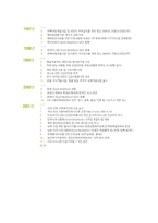 둘 그러나 우리 다르지 않은 하나 굿네이버스-7