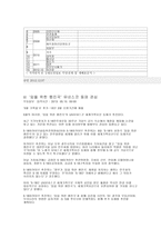 아리랑 유네스코 등재 전후 언론보도-18