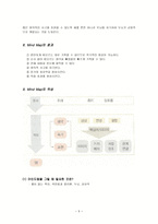 MindMap창의적 사고 개발기법-5
