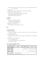 성실 정직 성실의 개념 및 윤리적 의미-2