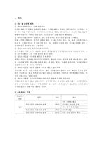 성실 정직 성실의 개념 및 윤리적 의미-3