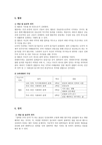 성실 정직 성실의 개념 및 윤리적 의미-4