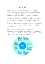 콜라겐 열풍-1