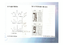 디지털 시대의 기업과 사회-15